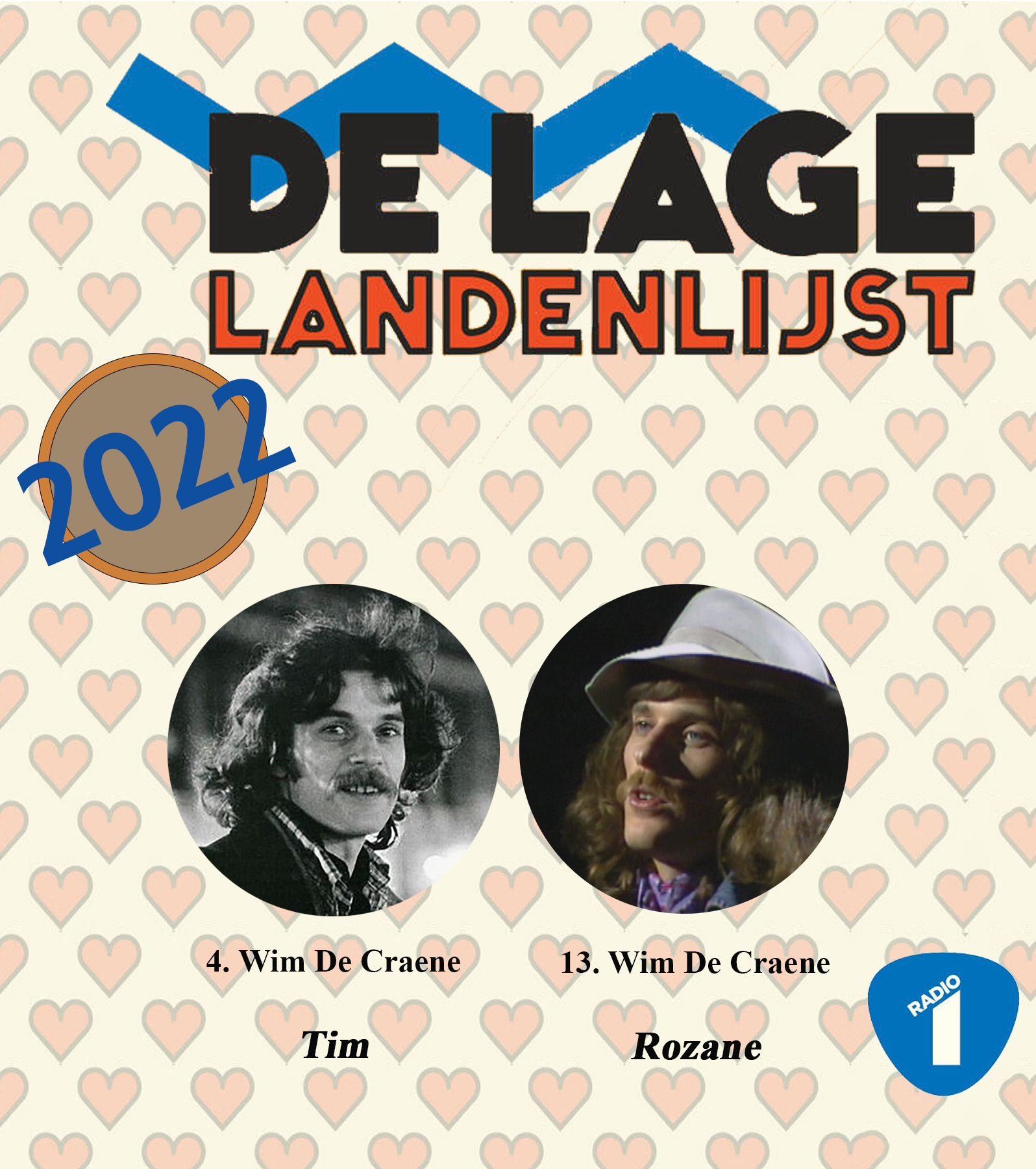 2022 De Lage Landenlijst